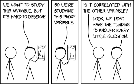XKCD: Proxy Variable