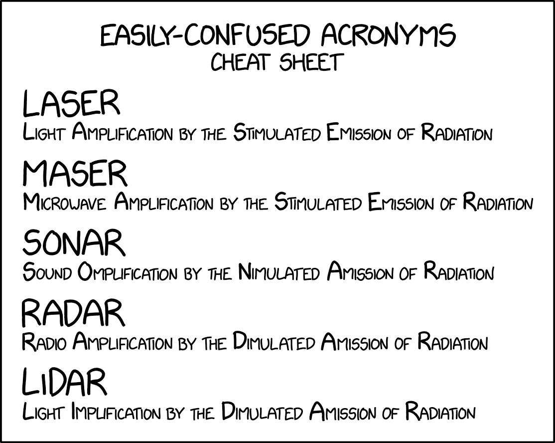 XKCD: Easily Confused Acronyms